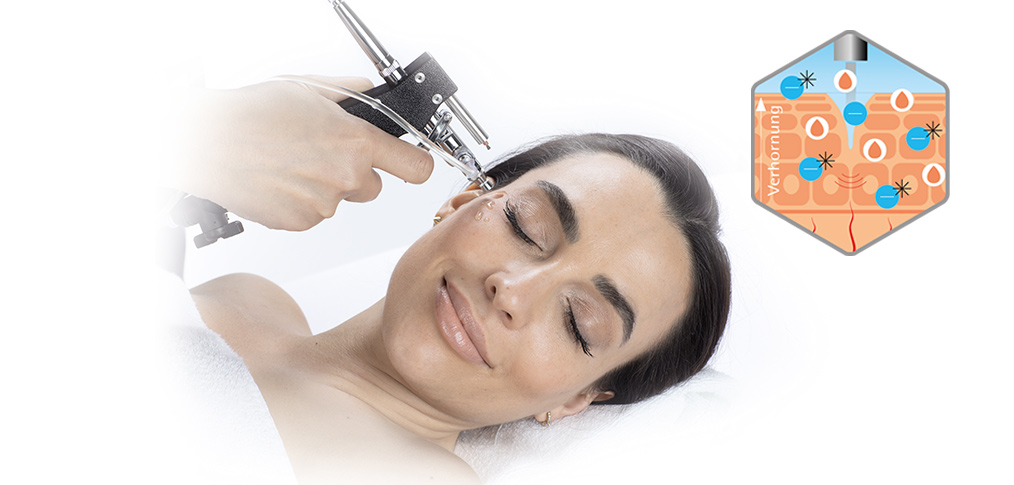 IONO-Jet – Wirkstoffe tief einschleusen, ohne die Haut zu reizen